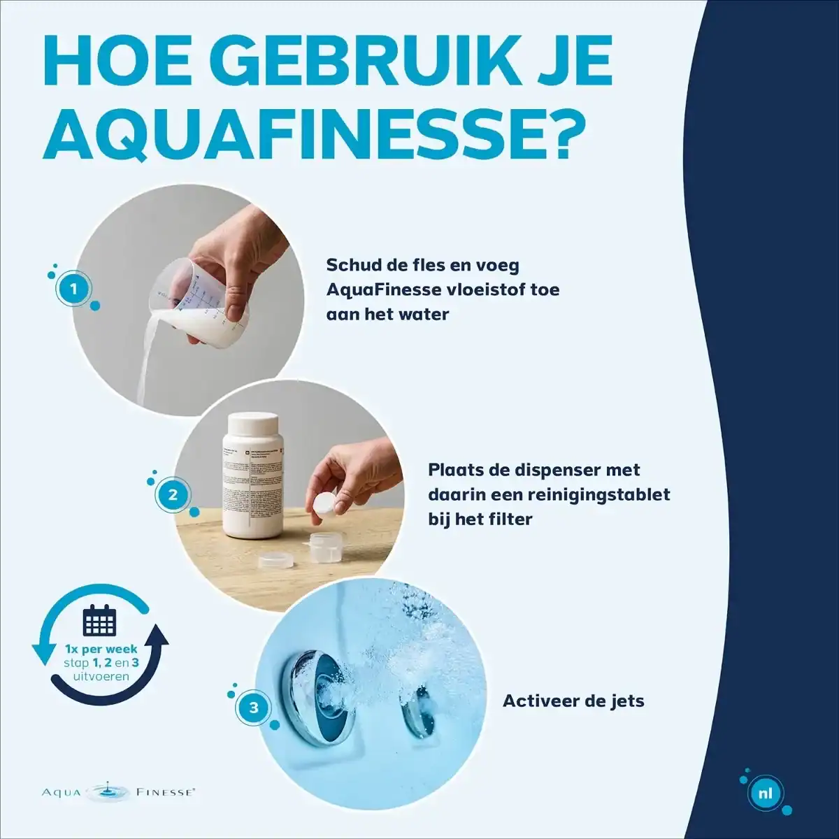 Wasserpflegeset für Spa und Whirlpool, einfache Anwendung.