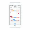 Smartphone mit Wasserqualitätstest-App für Pools, einschließlich Temperatur, pH-Wert, ORP und Leitfähigkeit.