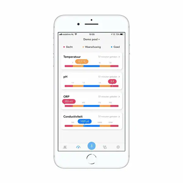 Smartphone mit Wasserqualitätstest-App für Pools, einschließlich Temperatur, pH-Wert, ORP und Leitfähigkeit.
