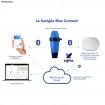 BlueConnect Wifi Extender für verbesserte WiFi-Verbindung in Pools.