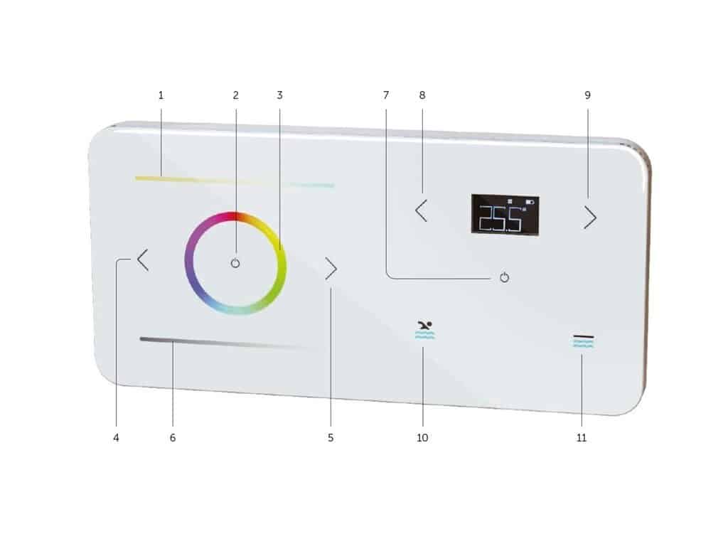 Touchscreen-Bedienfeld für RGB-Beleuchtung und Temperaturregelung.