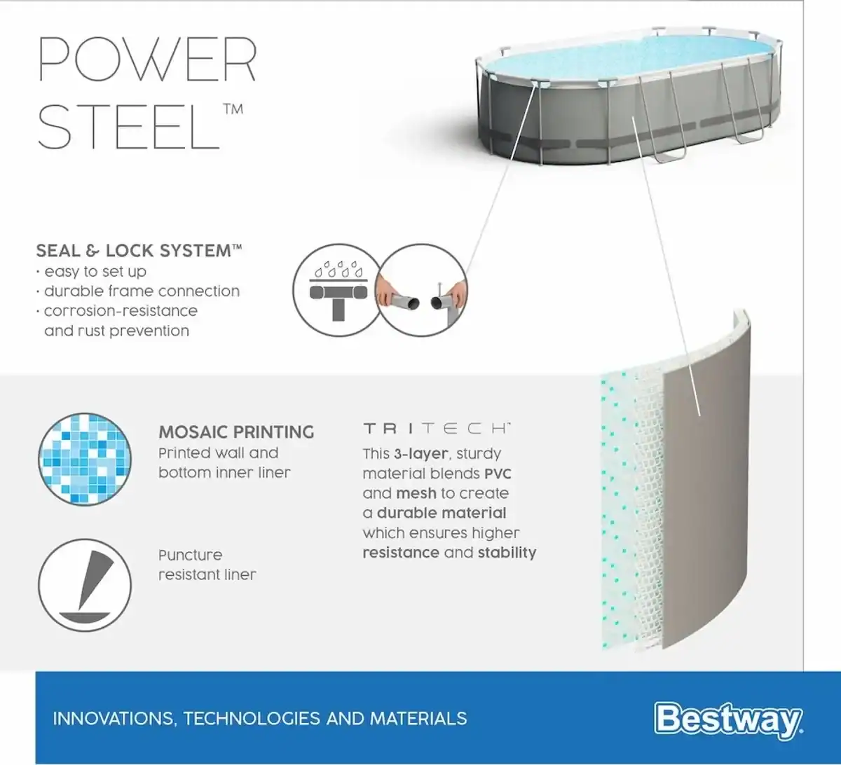Power Steel Oval-Pool mit Filterpumpe und Zubehör.