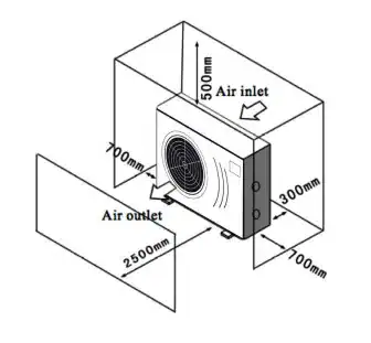 Luftgekühlte Poolheizung mit Ventilator und Lufteinlass.