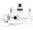 Technisches Pool-Wasserpflegesystem mit Pumpen, Sensoren und Bedienfeld.