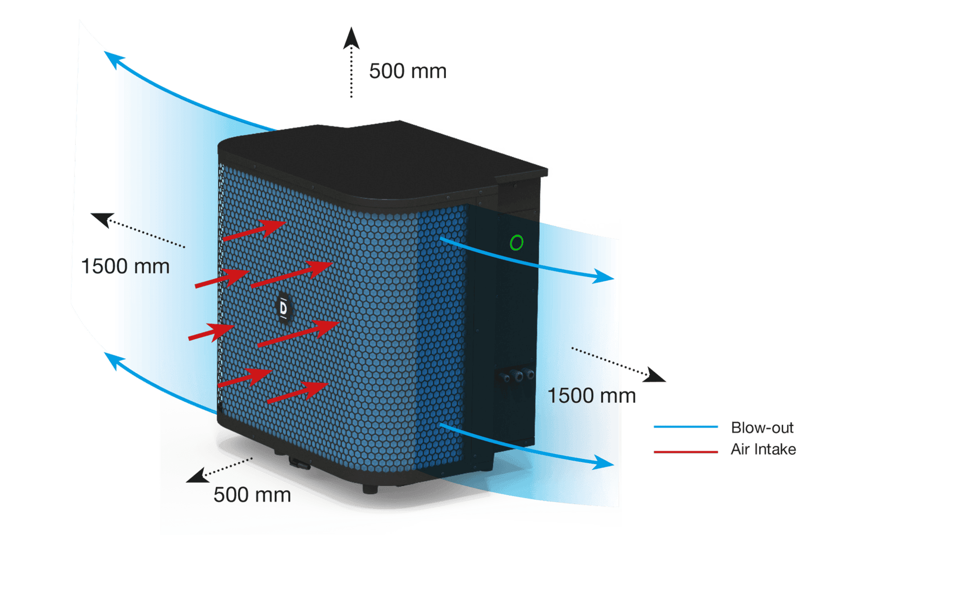 Inverter-Wärmepumpe für die energieeffiziente Erwärmung von Poolwasser.