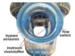 Flowkammer Zelia Pod 50mm mit Bypass-Sensor und Einlass für Flüssigkeiten.
