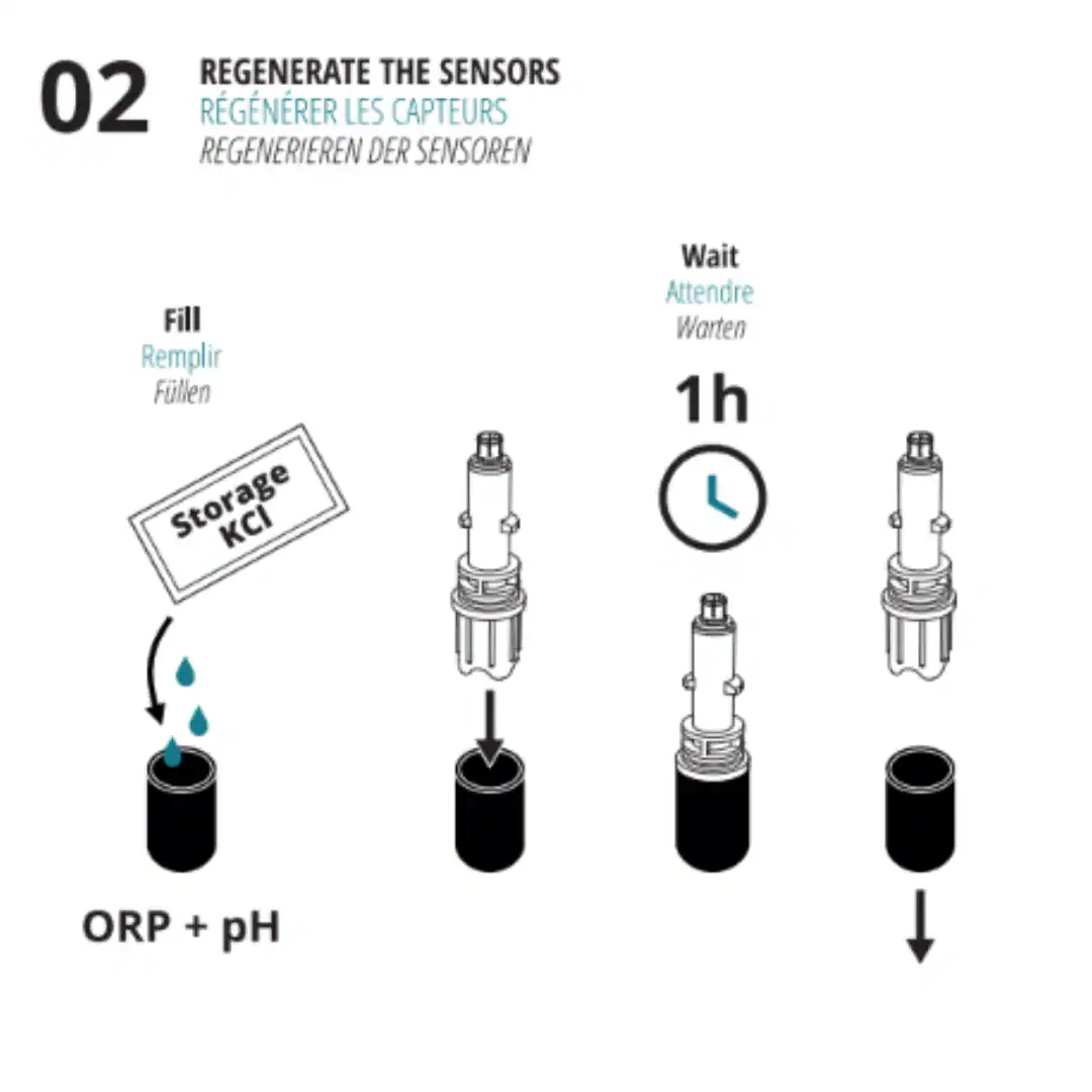 Ondilo ICO Redox-Sensor für Salzwasserpools, geeignet zur Messung von pH- und ORP-Werten.