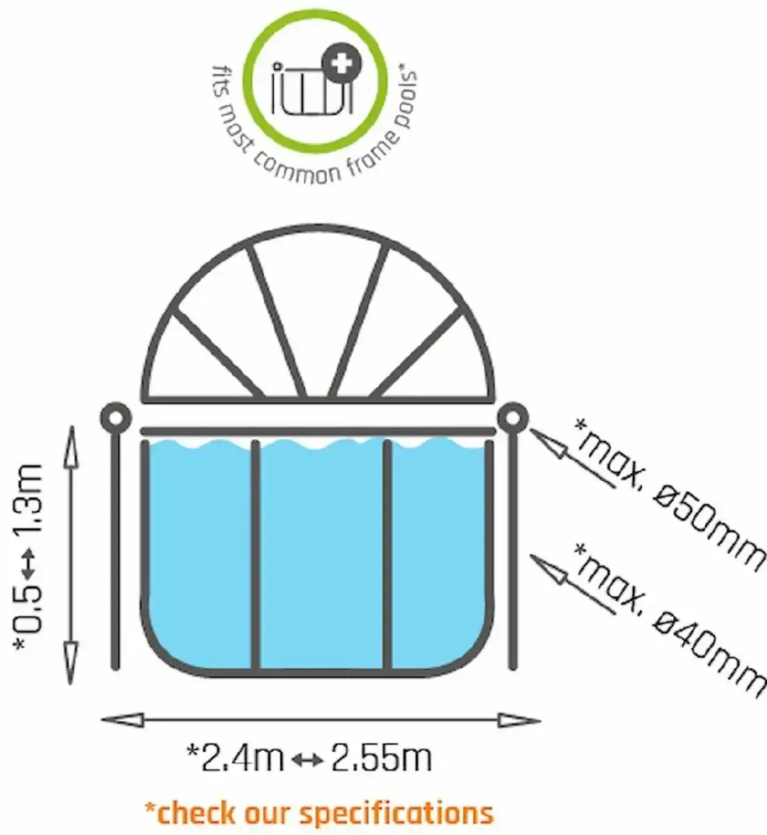 Abdeckung für Pool, ECO Modell, rund 244 cm, geeignet für den Außenbereich.