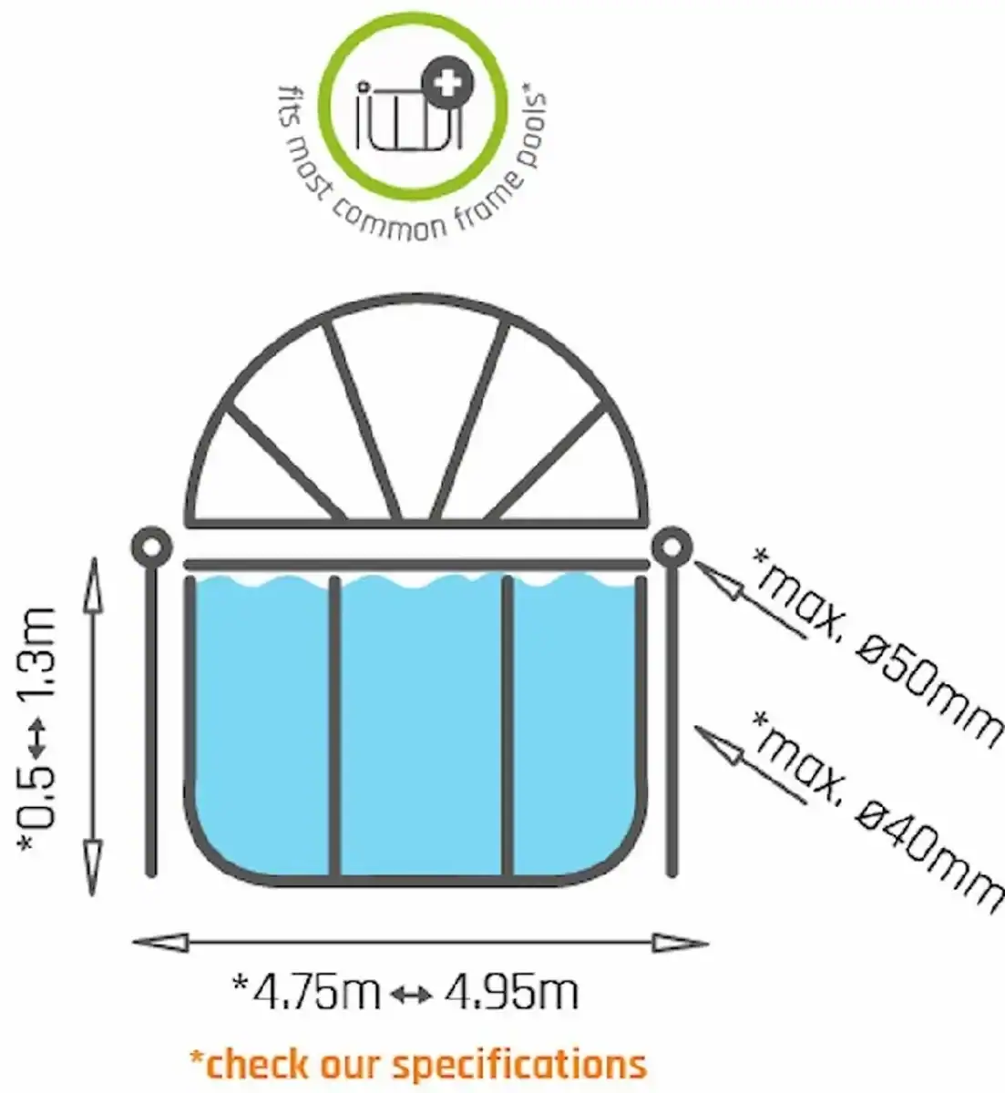 Exit Poolüberdachung ECO rund 488 cm - universell.