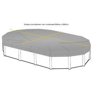 Abdeckung für ovalen Pool 500x300cm für Schutz und Pflege.