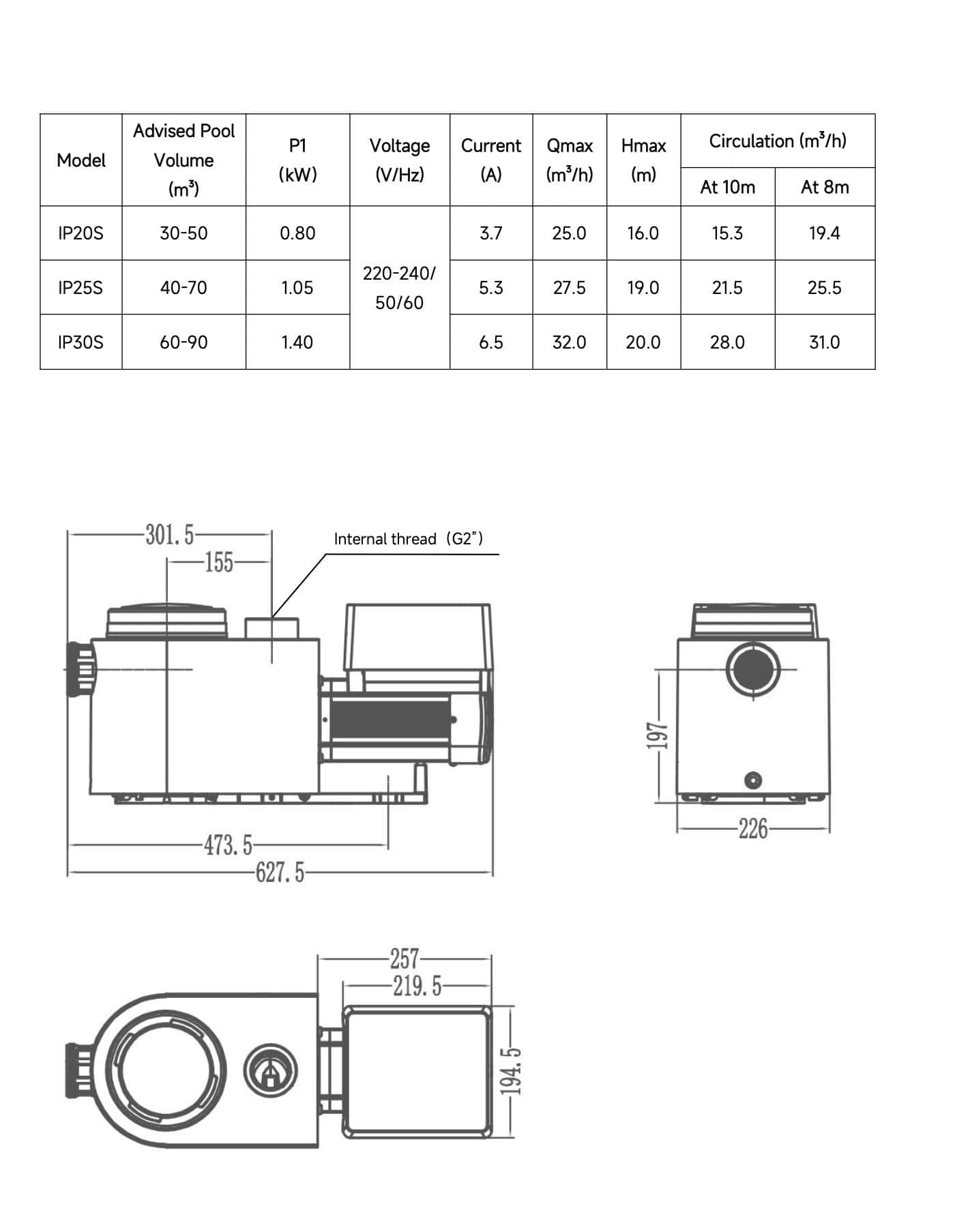 Aquagem InverPro IP30 Poolpumpe für Pools bis 30m³, energiesparend und leistungsstark, ideal für ef.