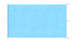 Sicherheitsabdeckung für Pools, blaue Farbe, extra stabiler Top für optimale Sicherheit.