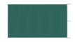 Grüne Sicherheitsabdeckung "Extra Top" für Pools, pro m².