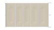 Sicherheitsabdeckung für Pools, Beigefarbe, flaches Design, pro m² erhältlich.