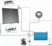 Roth Heliopool Sonnenkollektor 110x110cm für Warmwassererzeugung.