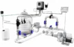 Hydrolyse-Set für die Poolwasserpflege bis 110 m³, inklusive Pumpen und Bedienfeldern.