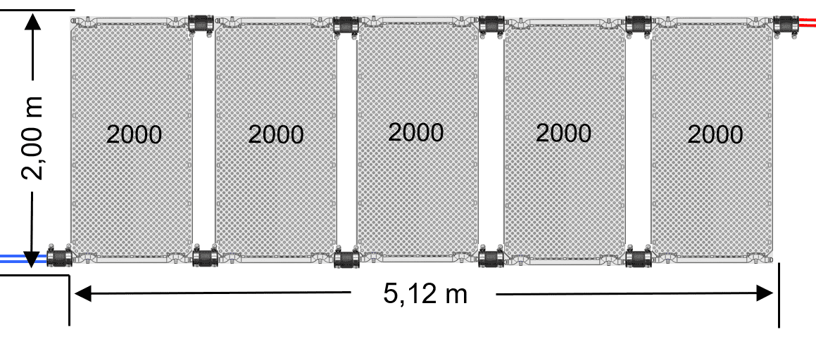Solarheizungsset für Pools bis 20 m², inklusive Absorberpaneelen und Befestigungsmaterial.