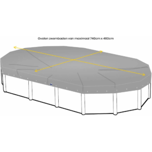 Ovaler Pool von 740x460cm, geeignet für Garten und Freizeit.