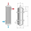 Pahlen Maxi-Flo MF 200 Pool-Wärmetauscher - Edelstahl
