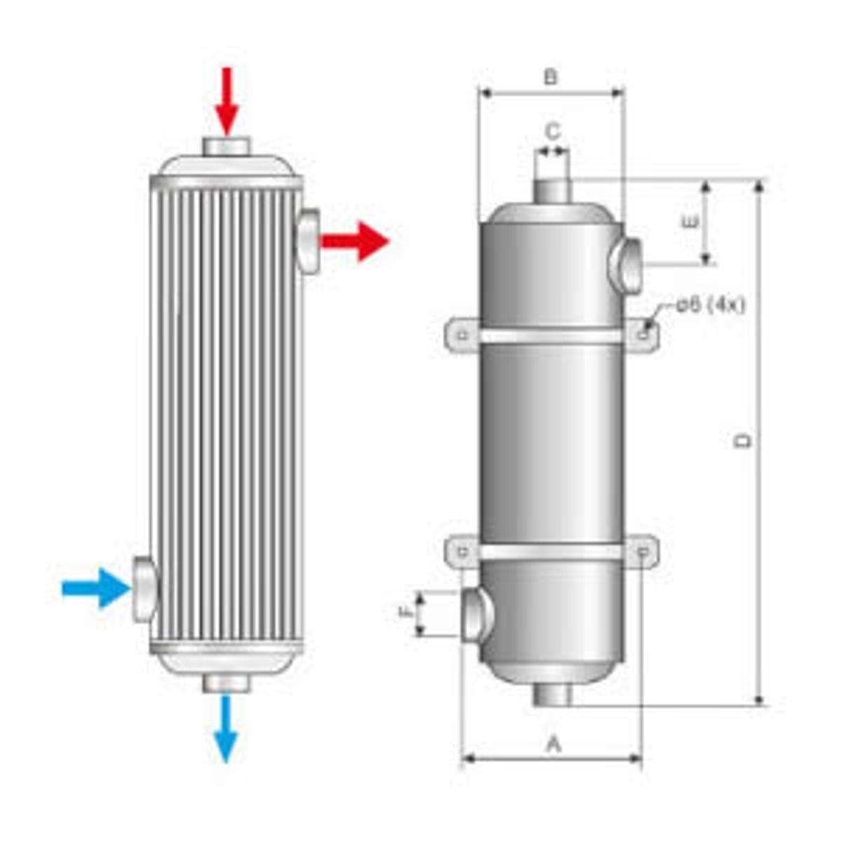 Pahlen Maxi-Flo MF 200 Pool-Wärmetauscher - Edelstahl