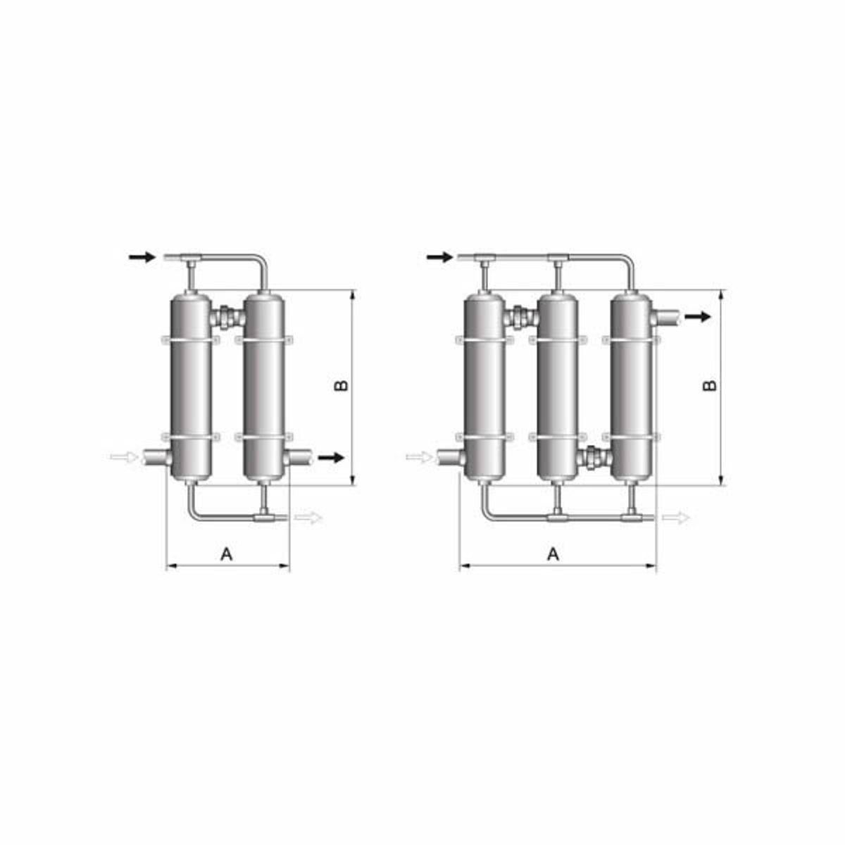 Pahlen Maxi-Flo MF 200 Pool-Wärmetauscher - Edelstahl